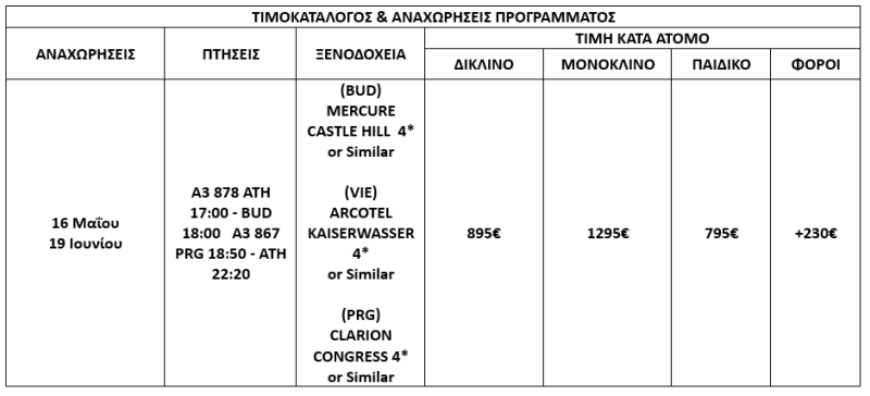 pricelist BUDAPEST – VIENNA & PRAGUE - 9 DAYS - SPRING & SUMMER 