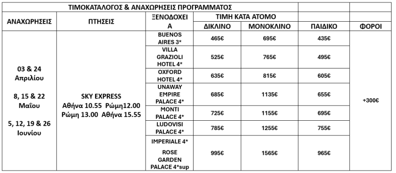 pricelist ROME - VATICAN & FLORENCE - 5 DAYS - SPRING & SUMMER 