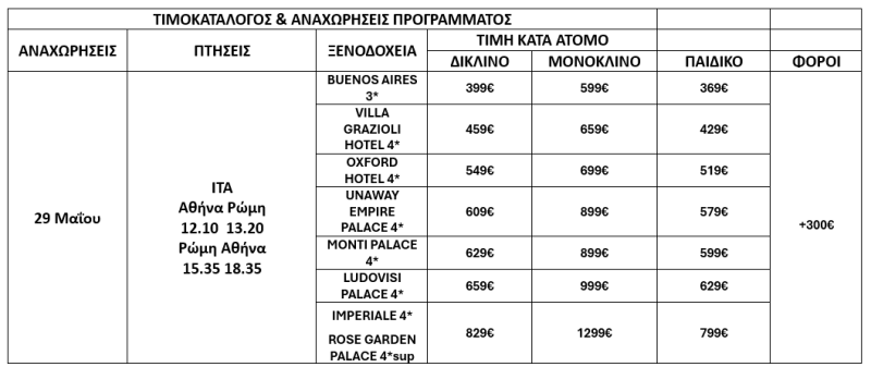 pricelist HOLY SPIRIT IN ROME - 4 DAYS 