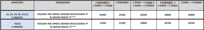τιμοκατάλογος ΠΑΡΙΣΙ & ΜΑΓΙΚΟΣ ΚΟΣΜΟΣ ΤΗΣ DISNEYLAND - 5/6 ΗΜΕΡΕΣ - ΧΡΙΣΤΟΥΓΕΝΝΑ, ΠΡΩΤΟΧΡΟΝΙΑ & ΦΩΤΑ 2026-2027 